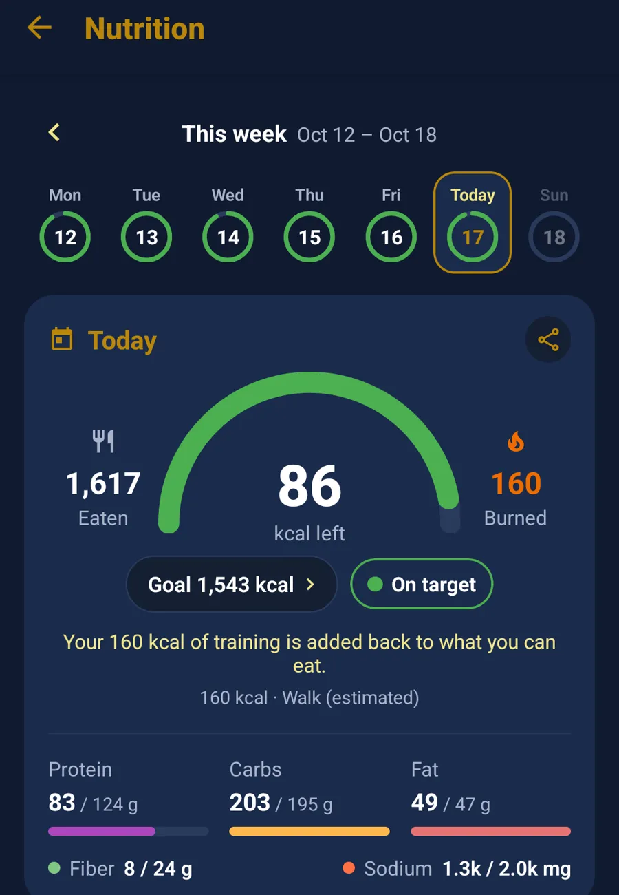 Nutrition screen showing 1,617 eaten, 160 burned, 86 kcal left against a 1,543 kcal goal
